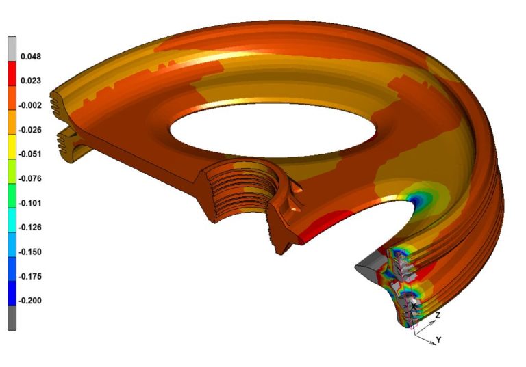 /blog/optimizing-rubber-and-plastic-parts/